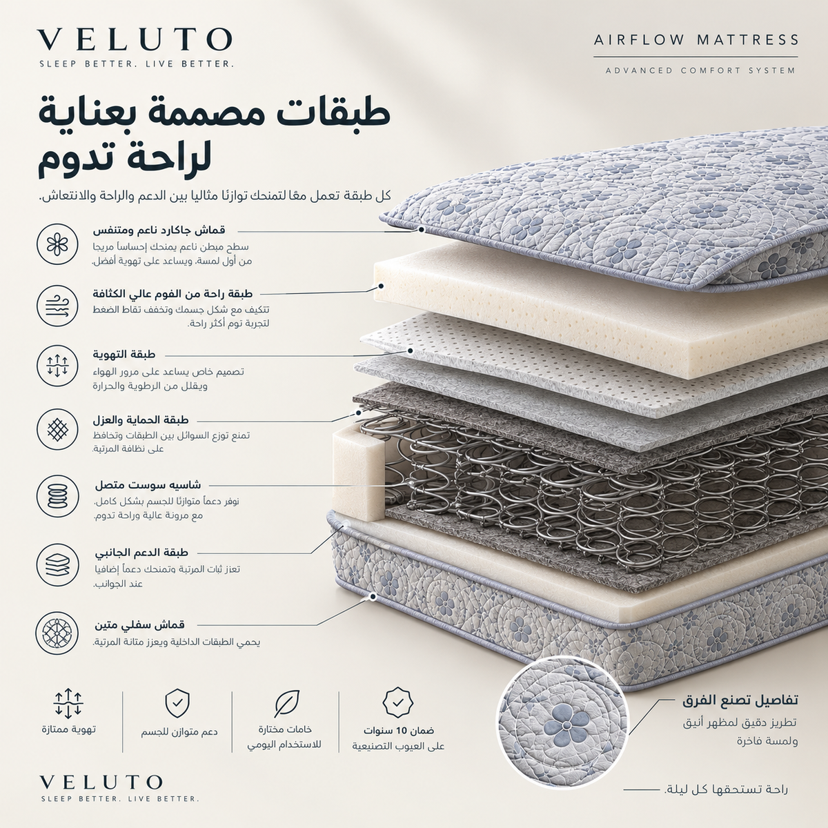VELUTO AirFlow